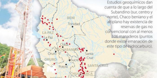 Info Shale Gas extraído del Diario La Razón